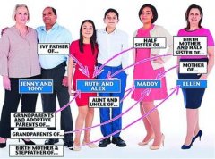 英国女子替母代孕生下自己弟弟妹